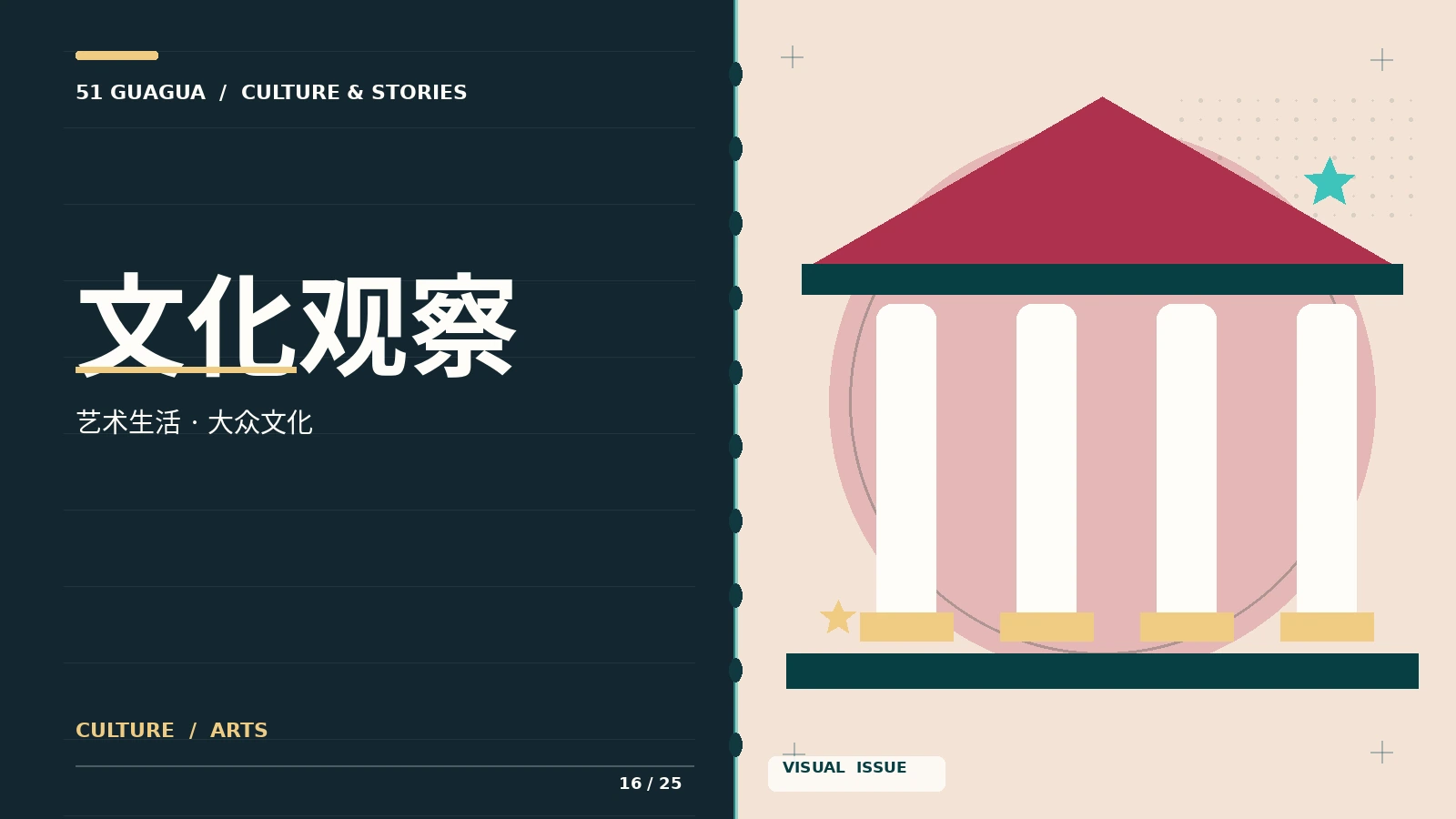 资讯归档